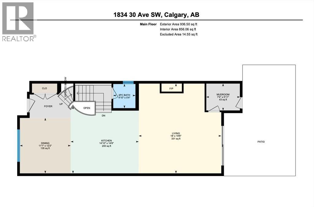 Residential in Calgary