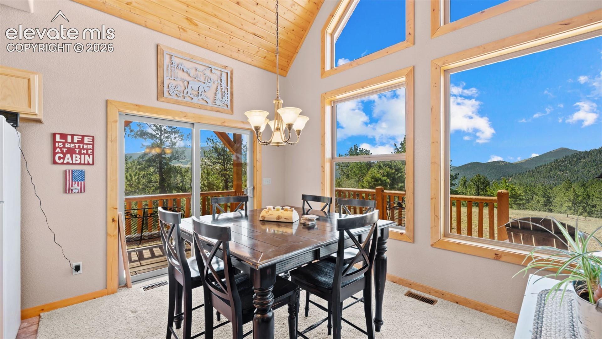 Residential in Cripple Creek 3