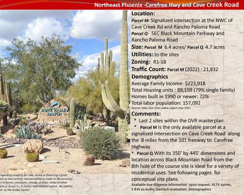 --0 N Cave Creek Rd, Phoenix, AZ, 85020 | Card Image