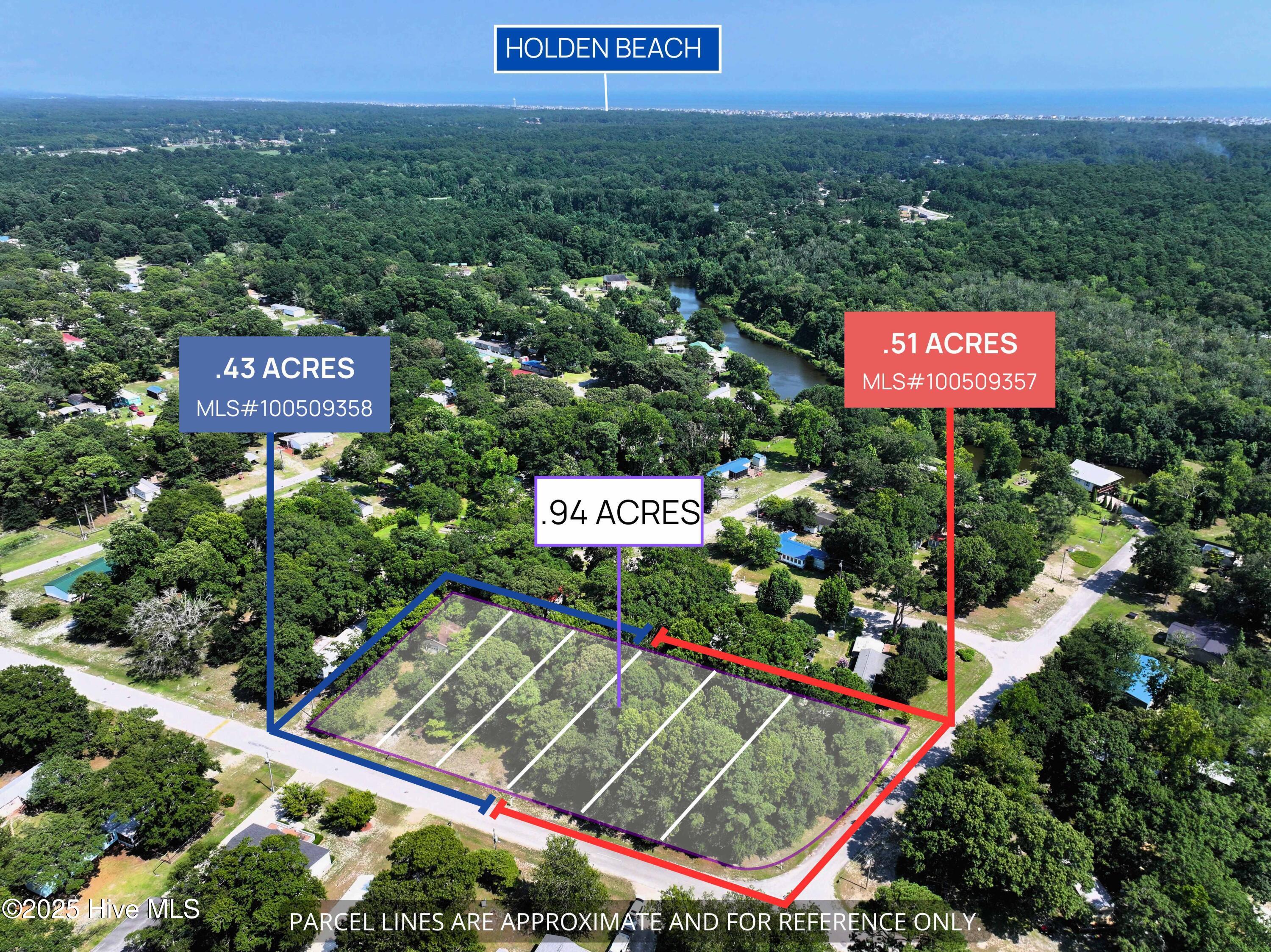 Land in Supply 4