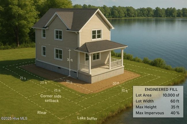 340 Burning Tree Rd, Home with 0 bedrooms, 0 bathrooms and null parking in Pinehurst NC | Image 4