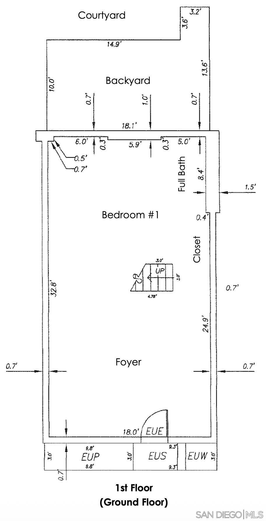 Residential in San Diego 2