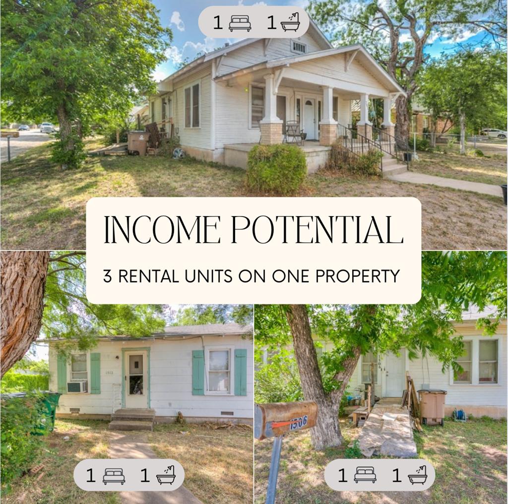 Madison St, San Angelo, TX 76901