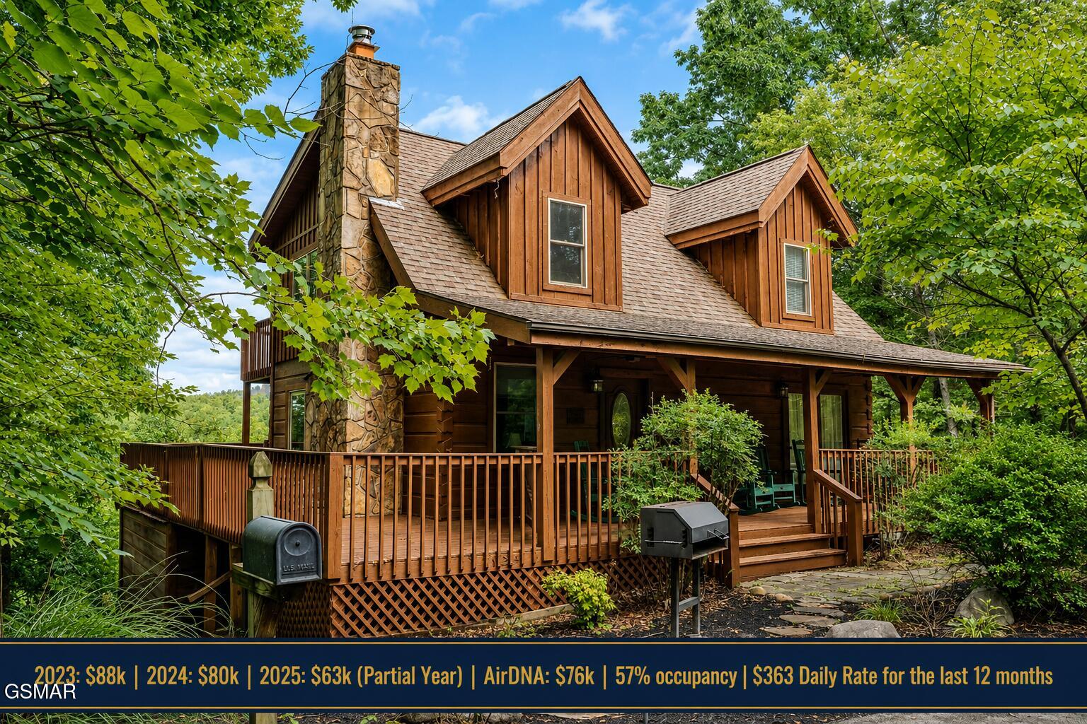 Residential in Gatlinburg