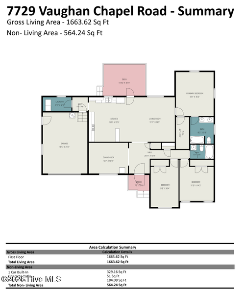 7729 Vaughan Chapel Rd, Elm City, NC, 27822-7963 | Card Image