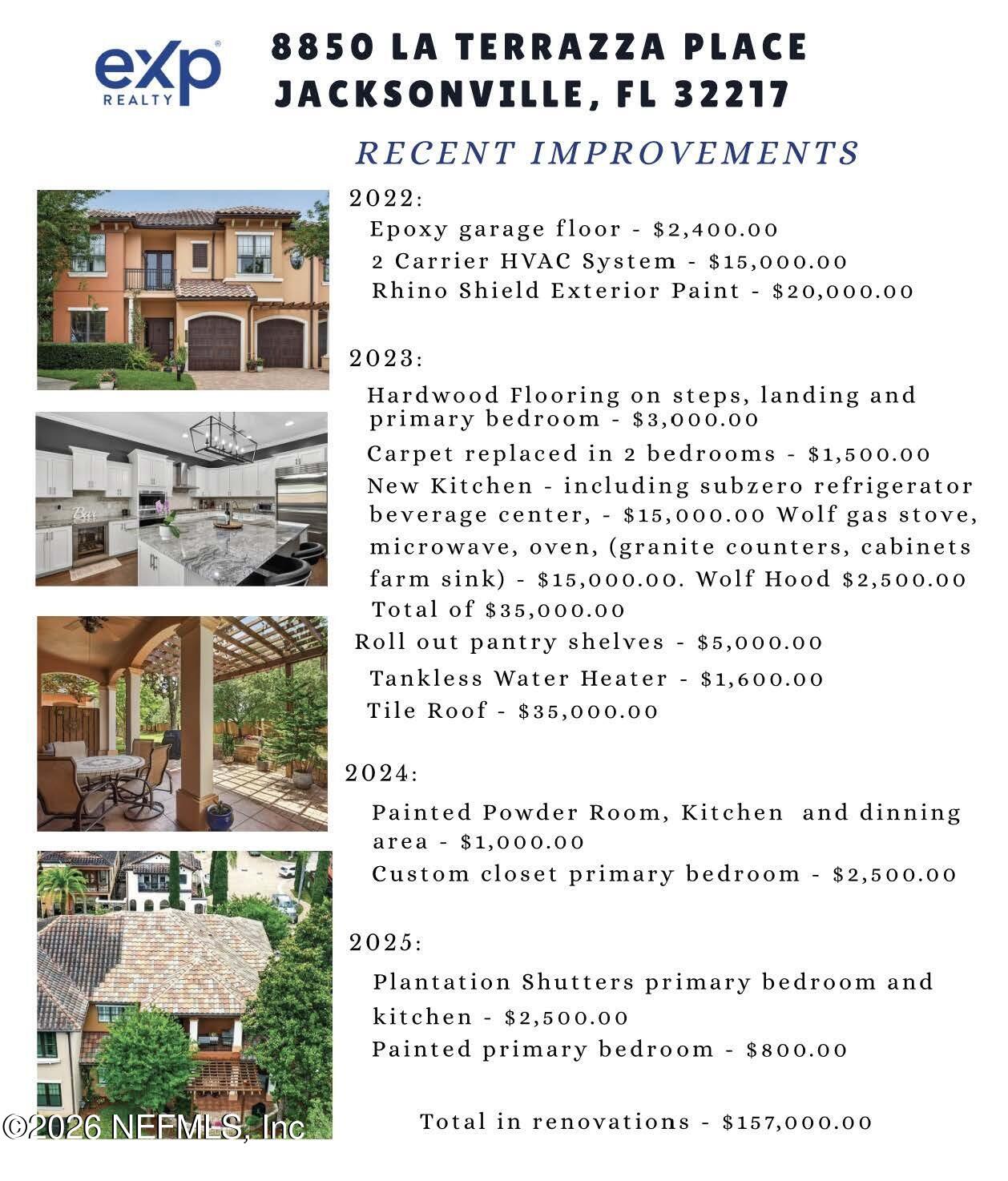 Residential in Jacksonville