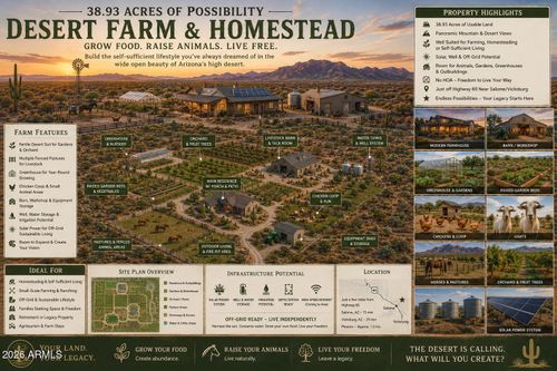 --44501 Stutz Well Road, Salome, AZ, 85348 | Card Image