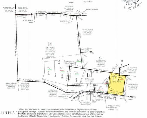 0.41 AC Mountain View Dr, Vonore, TN, 37885 | Card Image