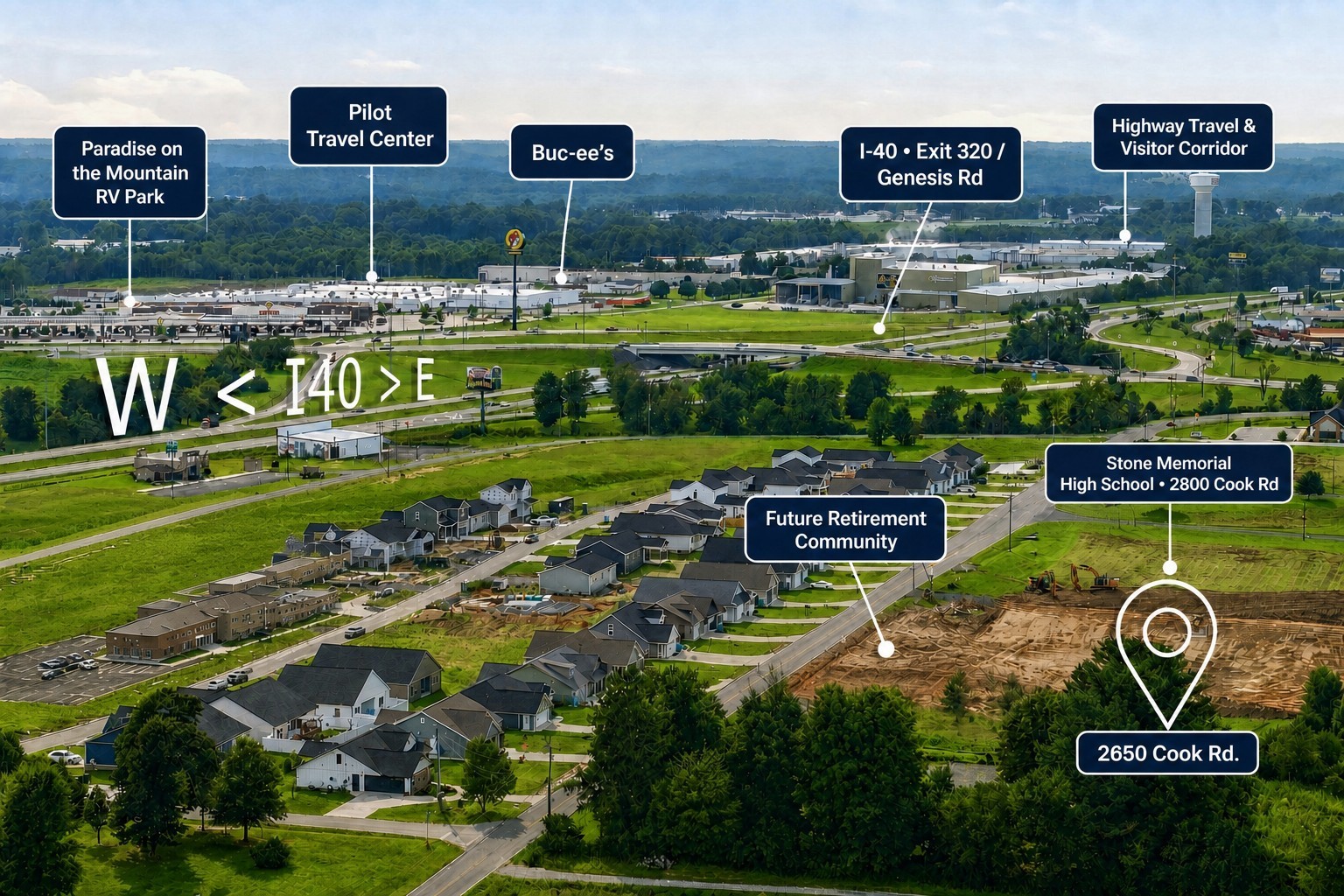 Residential in Crossville