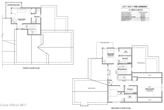 11 Kayak Loop, Home with 4 bedrooms, 5 bathrooms and null parking in Oldtown ID | Image 7