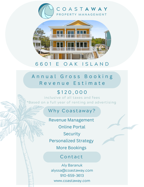 6601 E Oak Island Dr, Oak Island, NC, 28465-4514 | Card Image