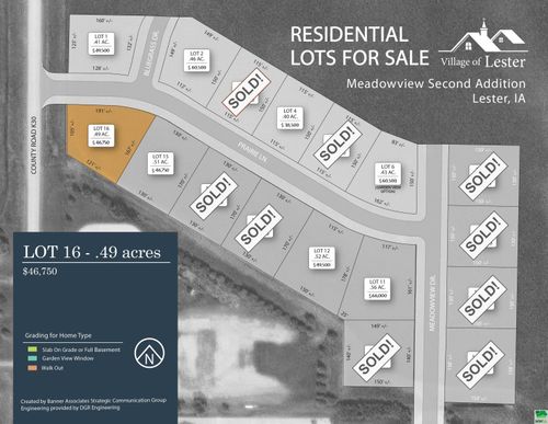 501 Prairie Ln, Lester, IA, 51242-7754 | Card Image