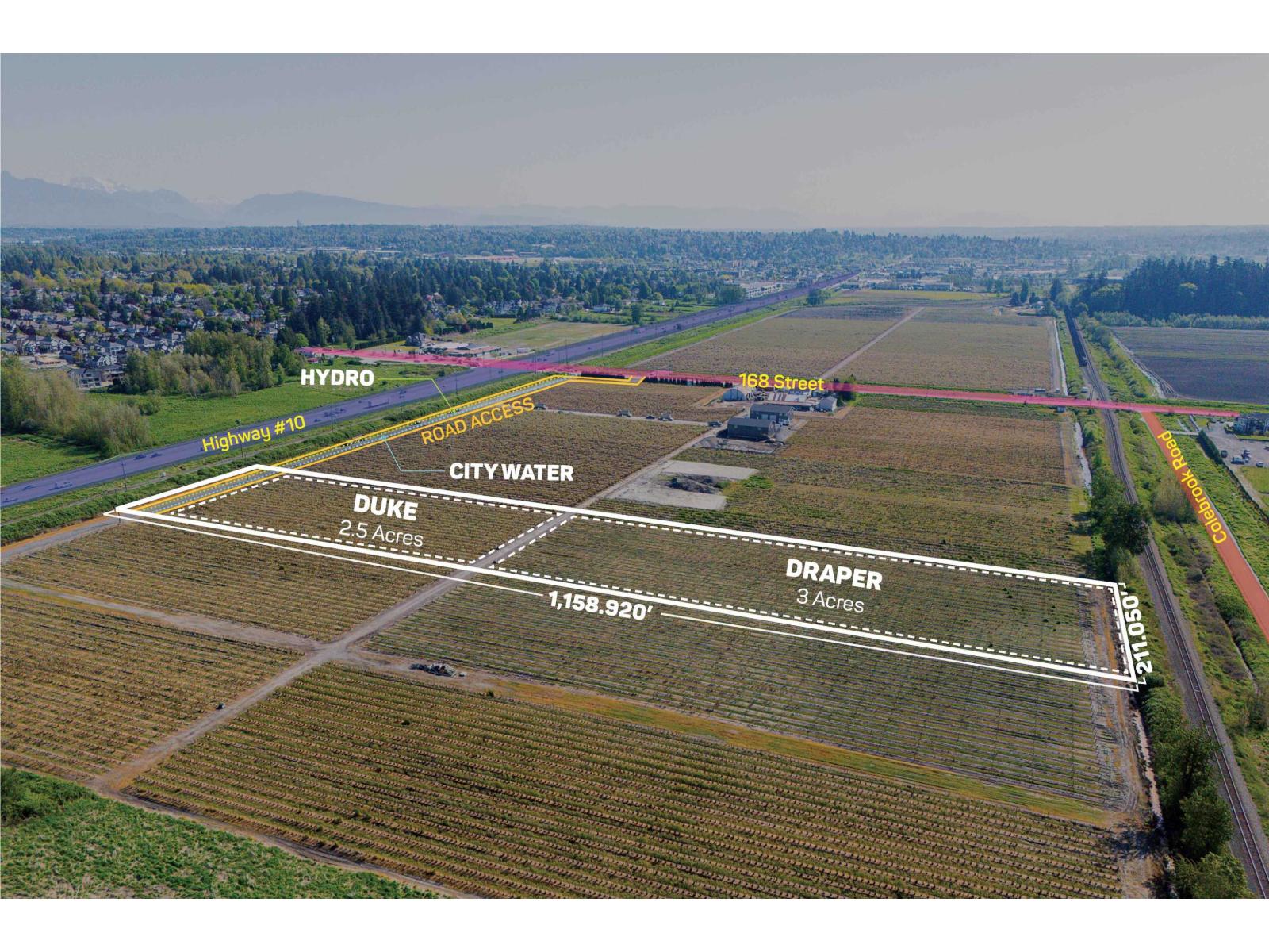 Land in Surrey