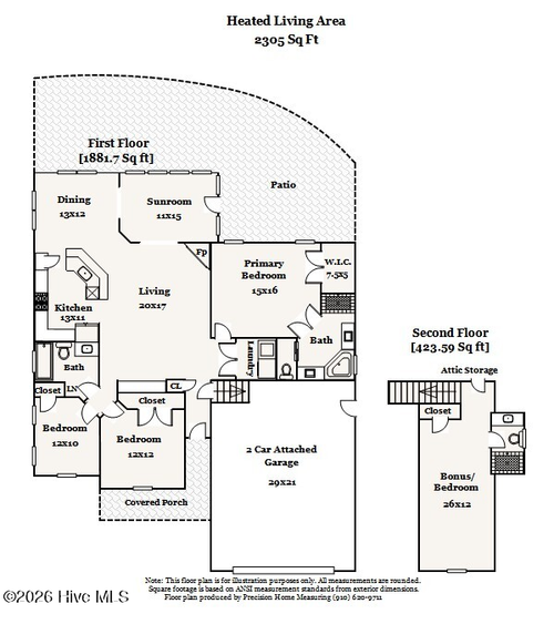 3703 Cinnamon Fern Dr, Southport, NC, 28461-8222 | Card Image