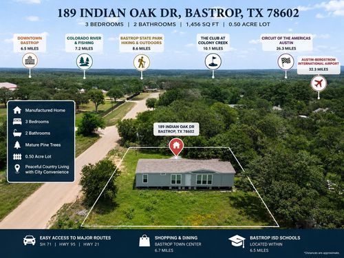 a-189 Indian Oak Drive, Bastrop, TX, 78602 | Card Image
