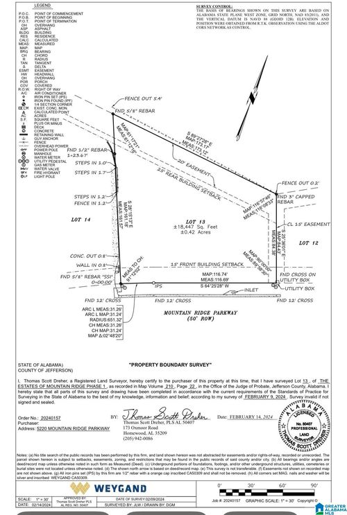 1-5220 Mountain Ridge Parkway, Birmingham, AL, 35222 | Card Image