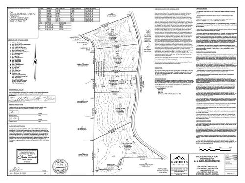 0 Weatherby Road, Ball Ground, GA, 30107 | Card Image