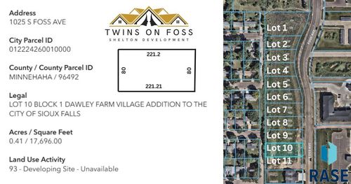 1025 S Foss Ave Avenue, Sioux Falls, SD, 57110 | Card Image
