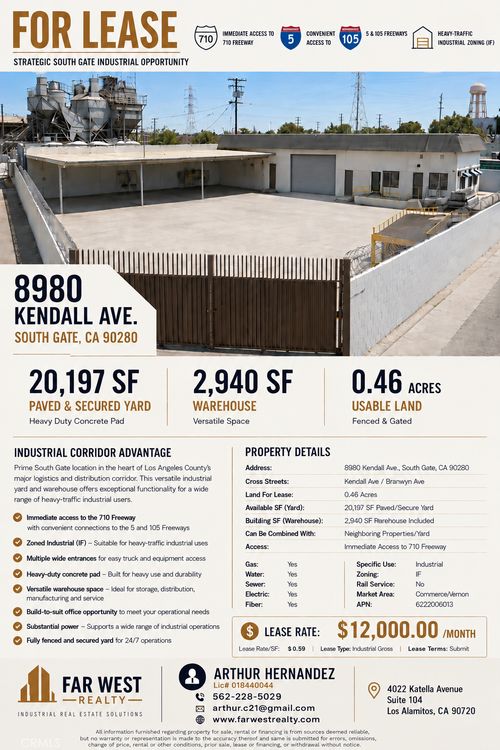 8980 Kendall, South Gate, CA, 90280 | Card Image