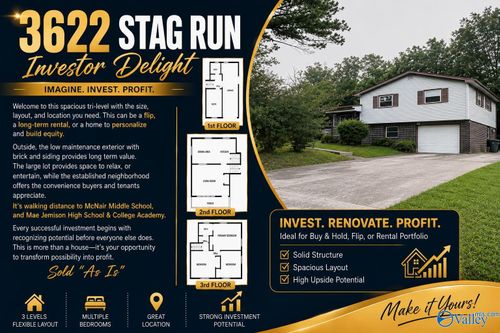 3622 Stag Run Dr Nw, Huntsville, AL, 35810-1753 | Card Image