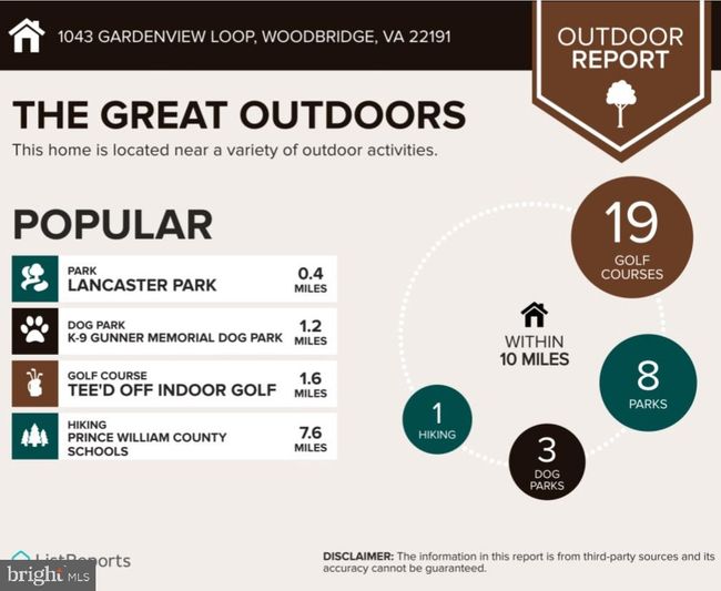 1043 Gardenview Loop, Condo with 3 bedrooms, 3 bathrooms and null parking in WOODBRIDGE VA | Image 35