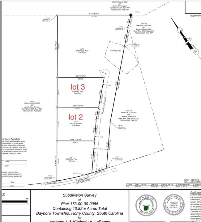 1698 Carriage Dr, Home with 0 bedrooms, 0 bathrooms and null parking in Loris SC | Image 15