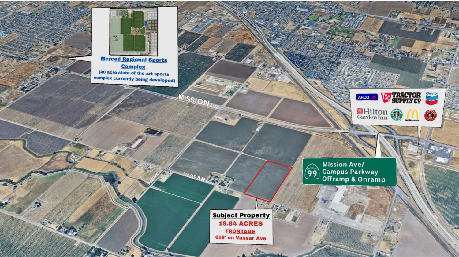 Land in Merced