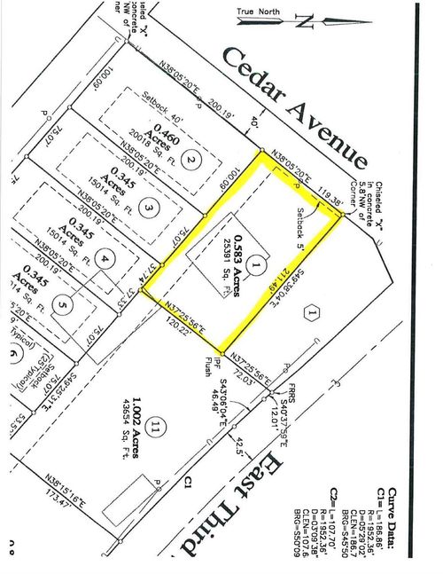 0 Cedar St, Farmville, VA, 23901 | Card Image