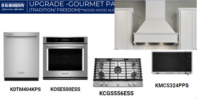 Optional Appliance Package | Image 27