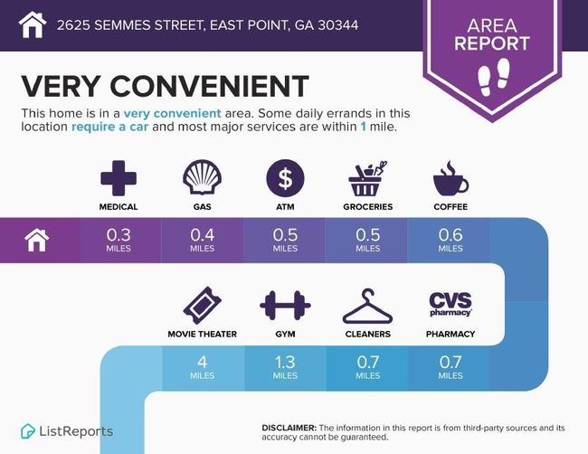 2625 Semmes St, House other with 4 bedrooms, 3 bathrooms and 2 parking in East Point GA | Image 15