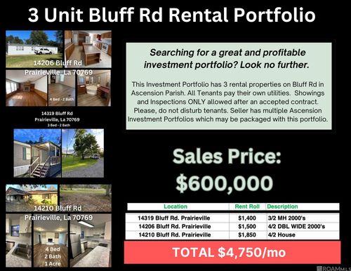 14206 Bluff Rd, Prairieville, LA, 70769-3104 | Card Image