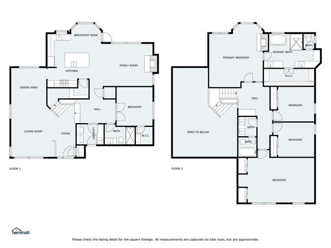 2074 Redgrove Way, House other with 5 bedrooms, 3 bathrooms and 3 parking in Upland CA | Image 46