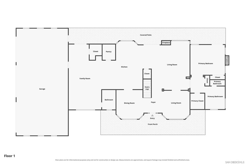Residential in Ramona 2