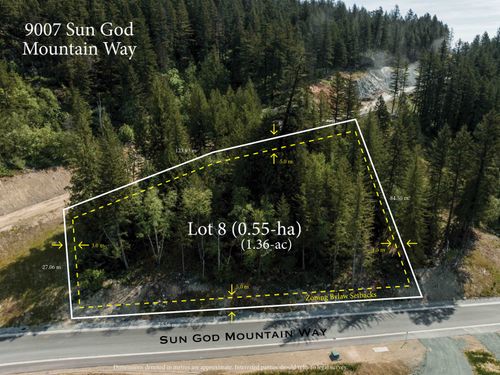 {{alt}} | Card Image