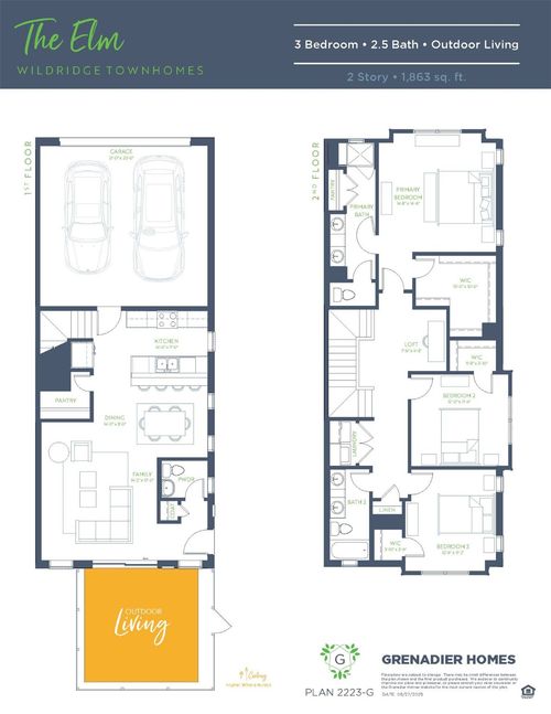 4602 White Bluff Dr, Frisco, TX, 75034 | Card Image