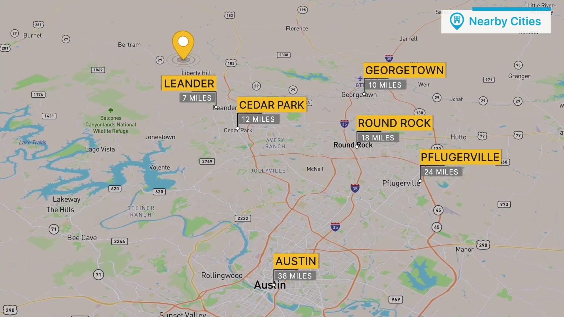 Commercial Sale in Liberty Hill 4
