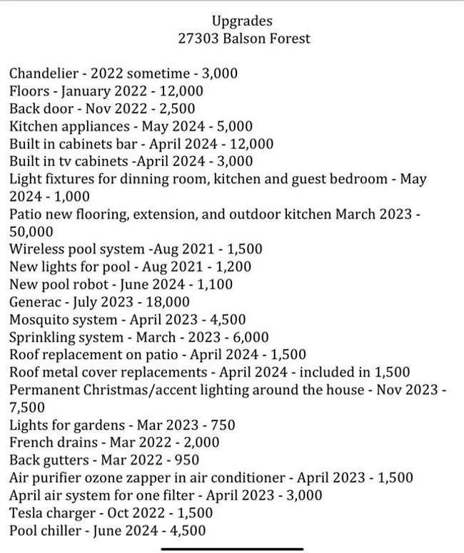 List of $150K in Upgrades | Image 44
