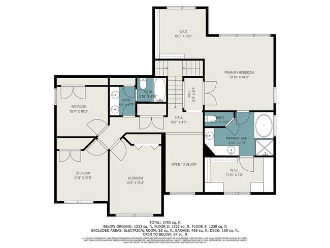10950 Glenhurst Pass, House other with 5 bedrooms, 5 bathrooms and null parking in Johns Creek GA | Image 34
