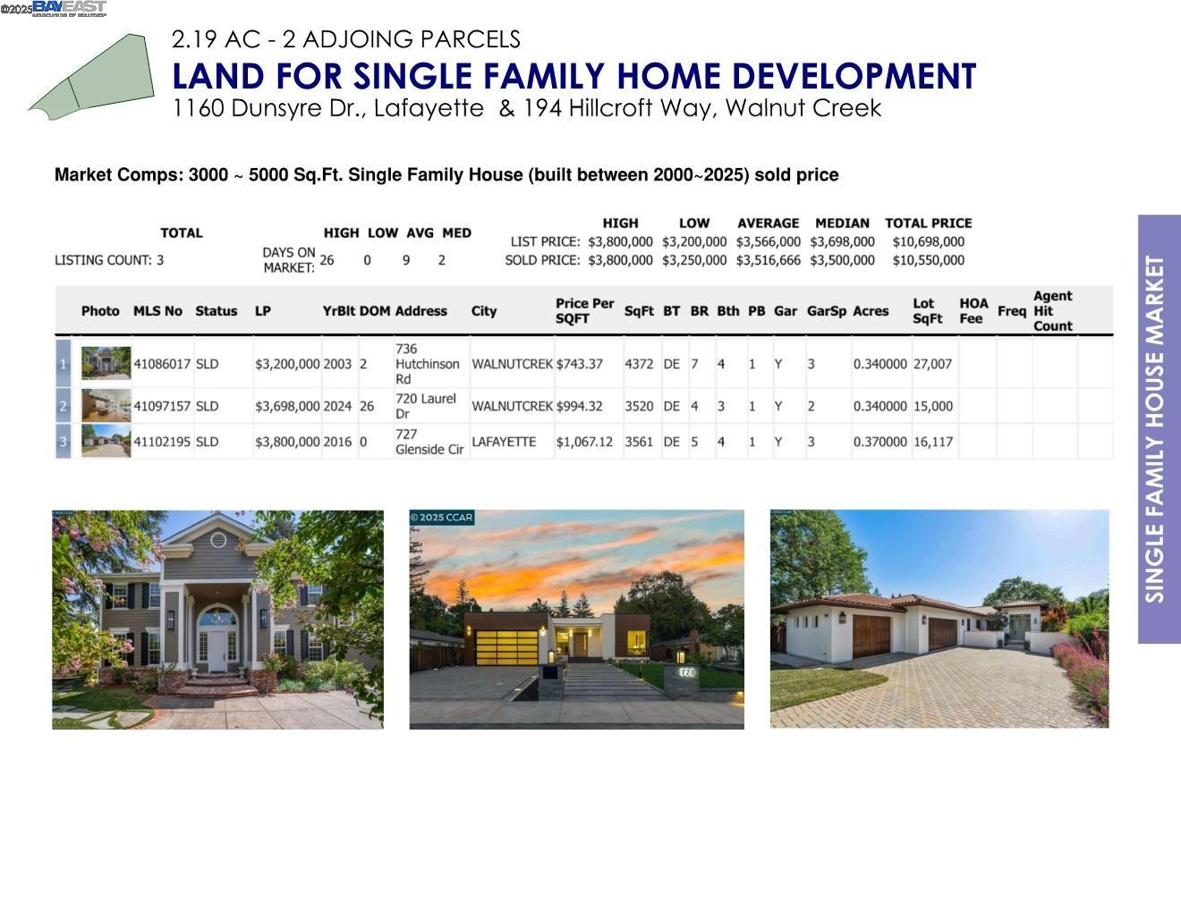 Residential in Walnut Creek 3