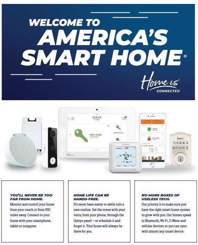 Industry leading smart home tech for your home. | Image 20