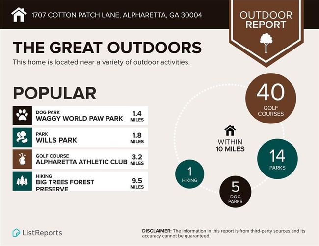1707 Cotton Patch Ln, Condo with 3 bedrooms, 2 bathrooms and 2 parking in Alpharetta GA | Image 32
