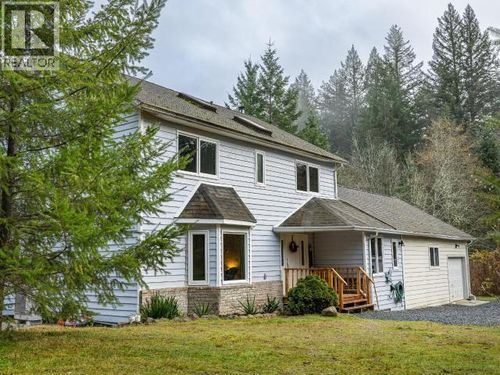 {{alt}} | Card Image