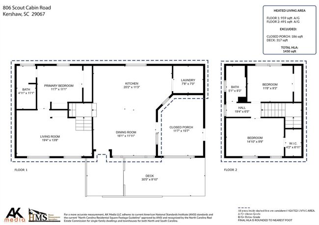 806 Scout Cabin Rd, House other with 3 bedrooms, 2 bathrooms and null parking in Kershaw SC | Image 20
