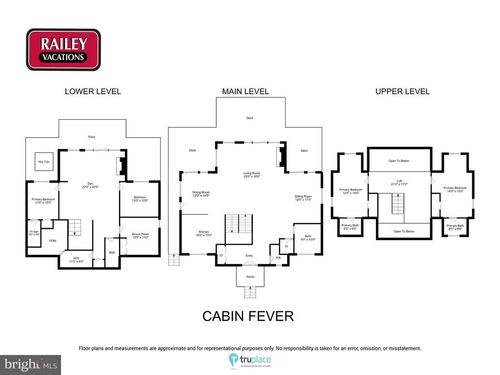 615 Sandy Shores Rd, MC HENRY, MD, 21541-1570 | Card Image