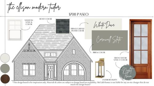 1708 Paseo Pl, Edmond, OK, 73034-4689 | Card Image