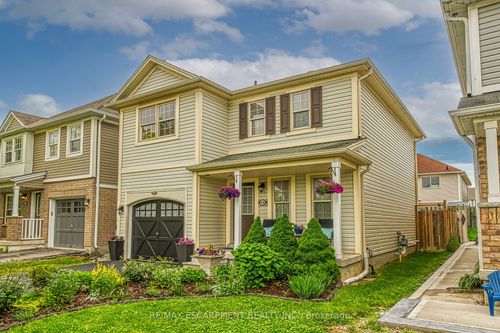 {{alt}} | Card Image