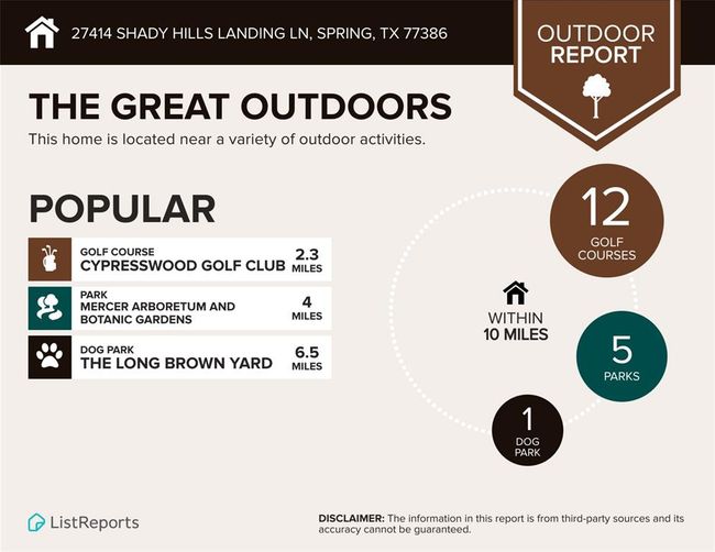 27414 Shady Hills Landing Ln, Home with 0 bedrooms, 0 bathrooms and null parking in Spring TX | Image 27