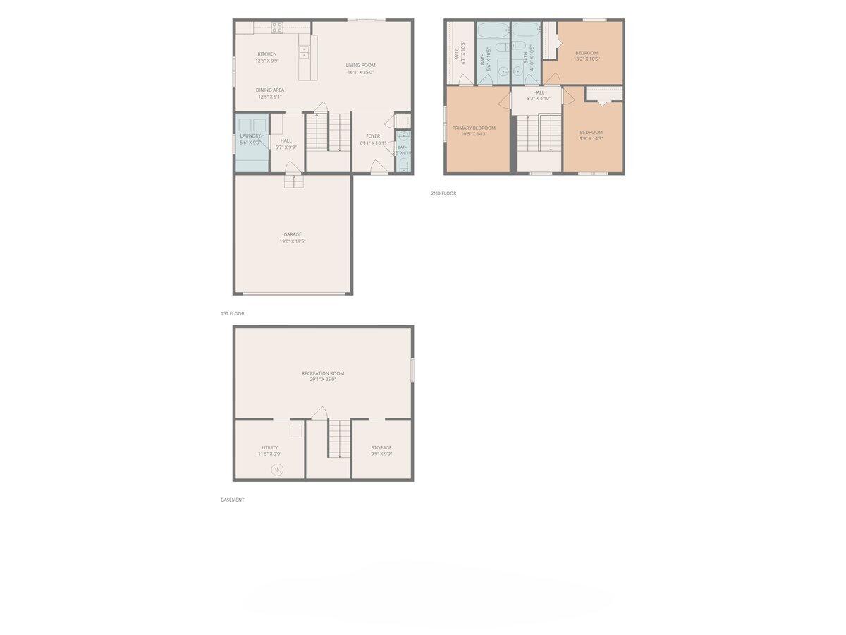 Residential in Richland 4