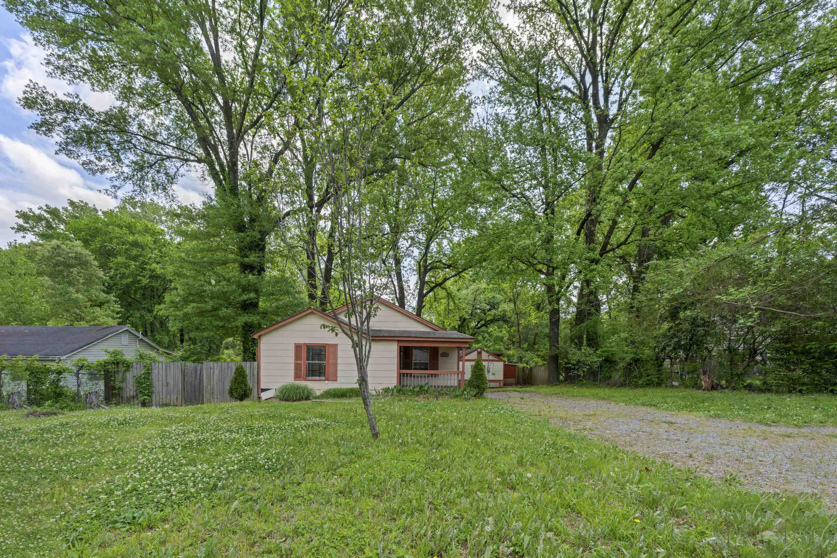 Residential Lease in Memphis