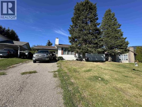 {{alt}} | Card Image